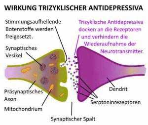 Trizyklische Antidepressiva hellen die Stimmung auf, indem sie die Konzentration positiver Botenstoffe im Gehirn erhöhen.